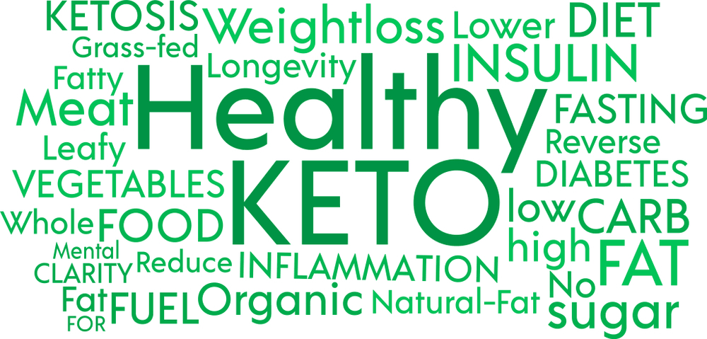 Keto Flu ဆိုတာ ဘာလဲ...