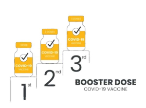 ကိုဗစ် Booster ထိုးပြီးရင် ဘာတွေ ခံစားရနိုင်လဲ။